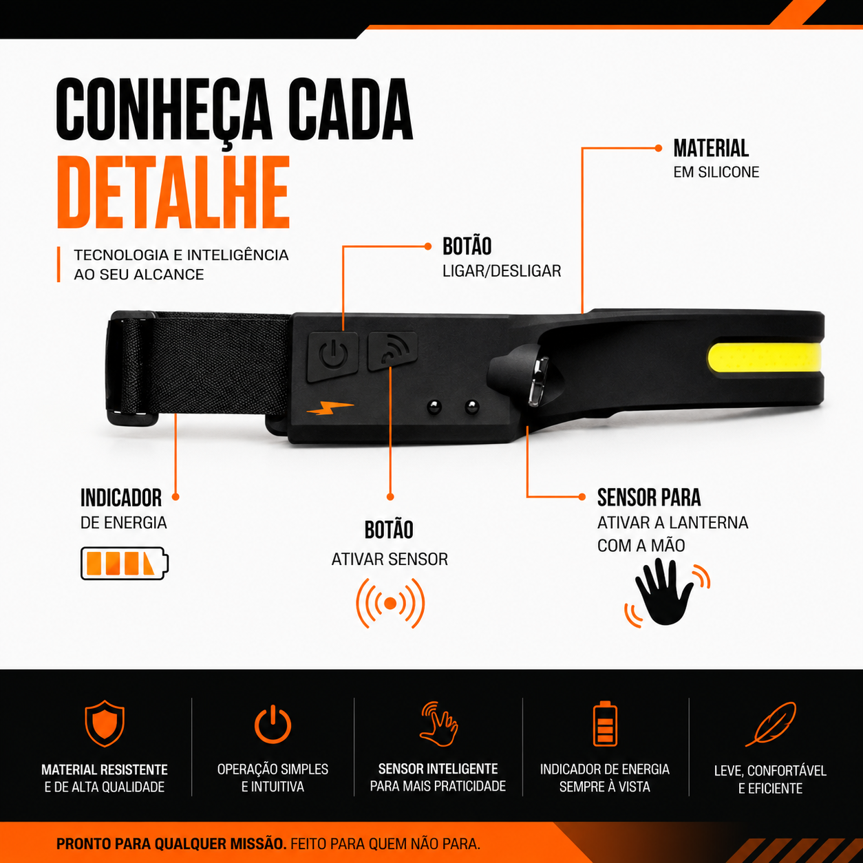 Lanterna de Cabeça Órus
