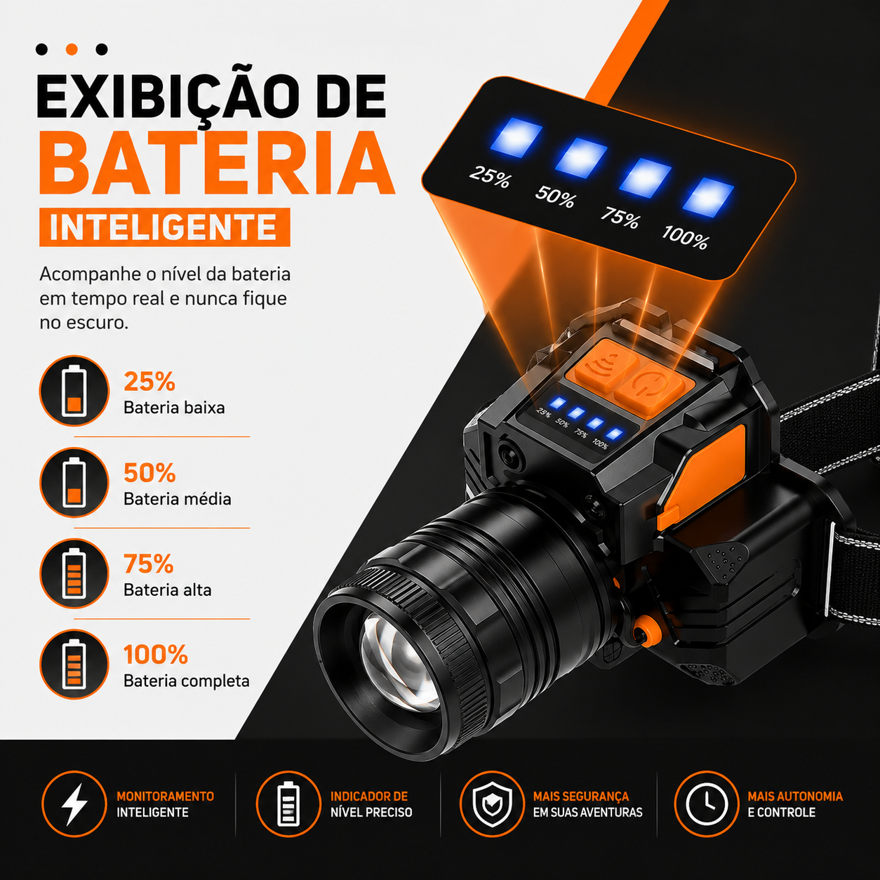 Lanterna de Cabeça SuperNova