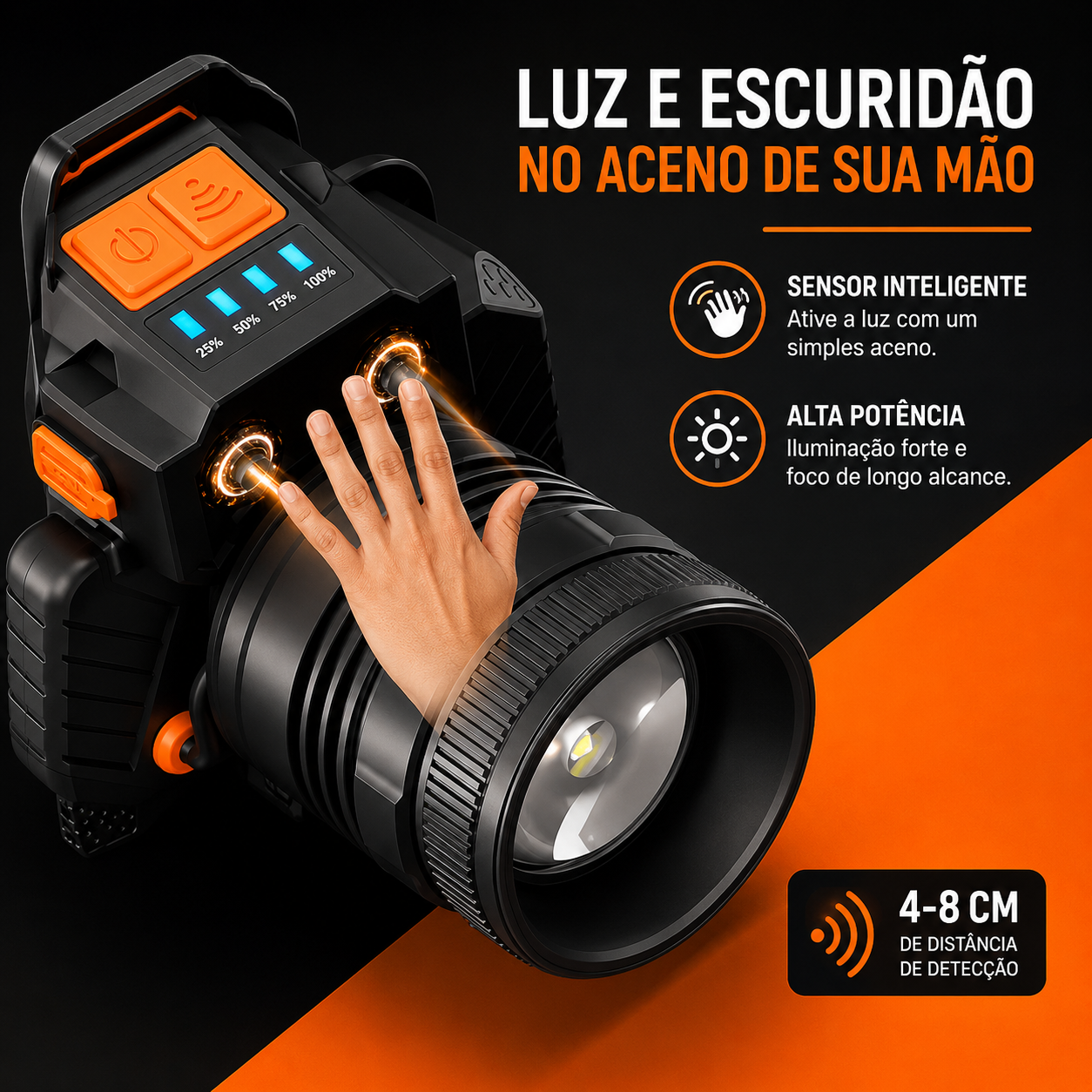 Lanterna de Cabeça SuperNova