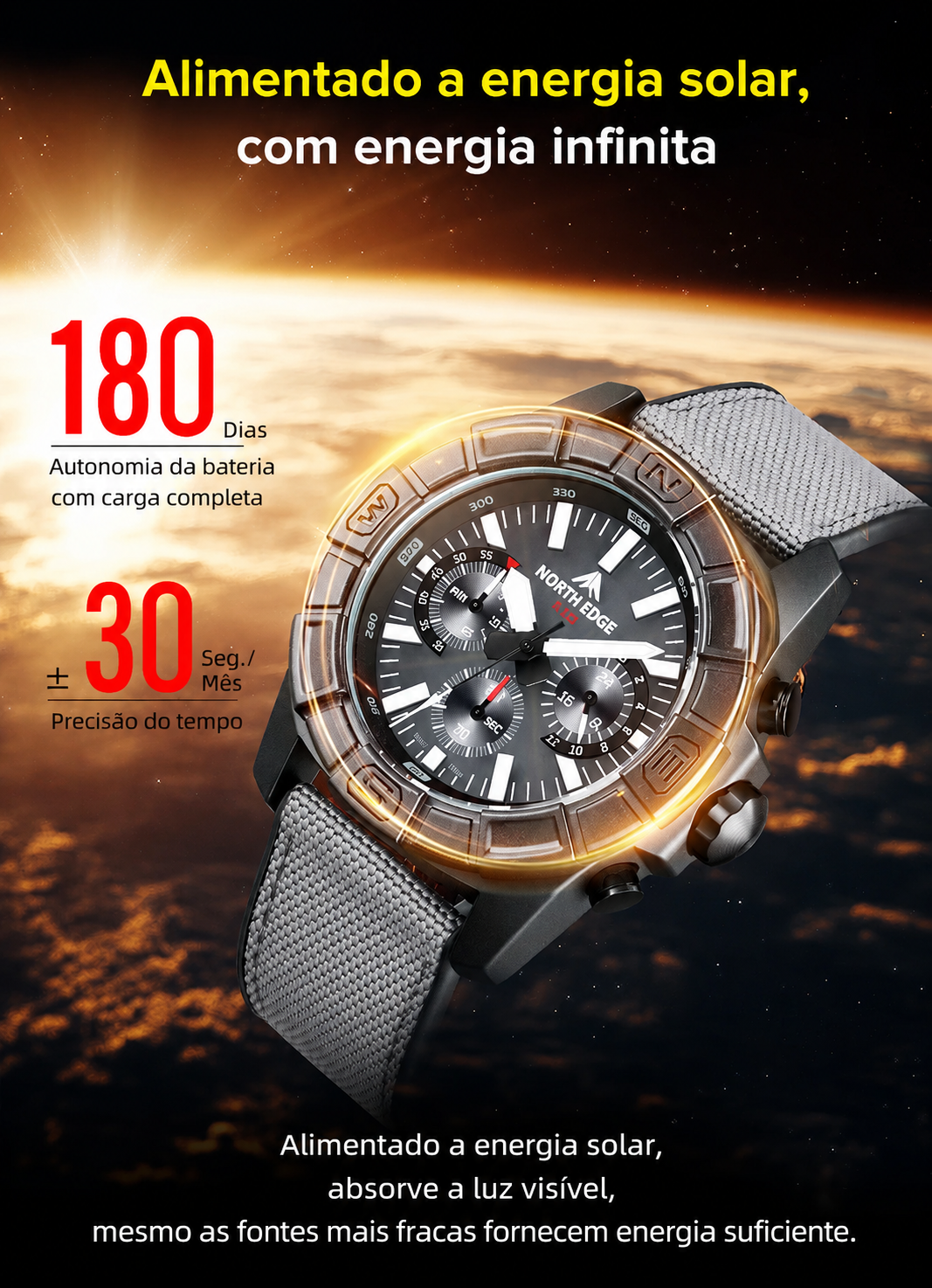 North Edge Blaze