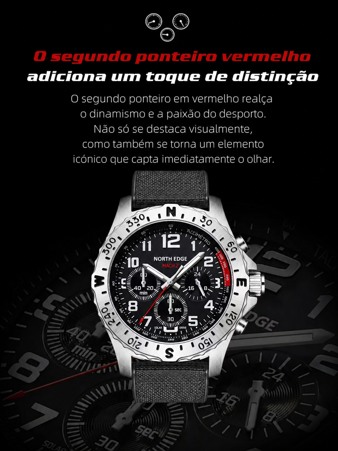 North Edge® Mach2