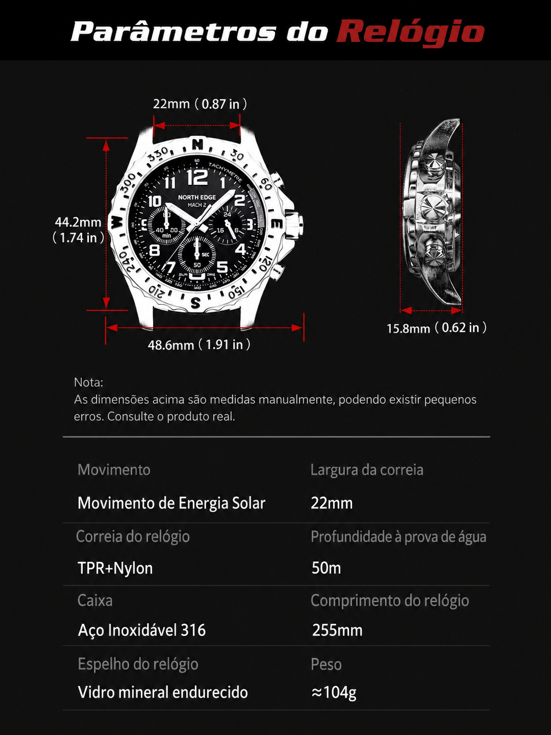 North Edge® Mach2