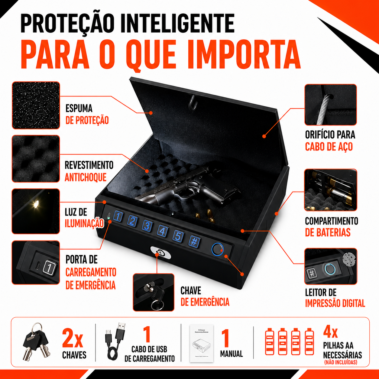 Cofre Eletrônico Biométrico