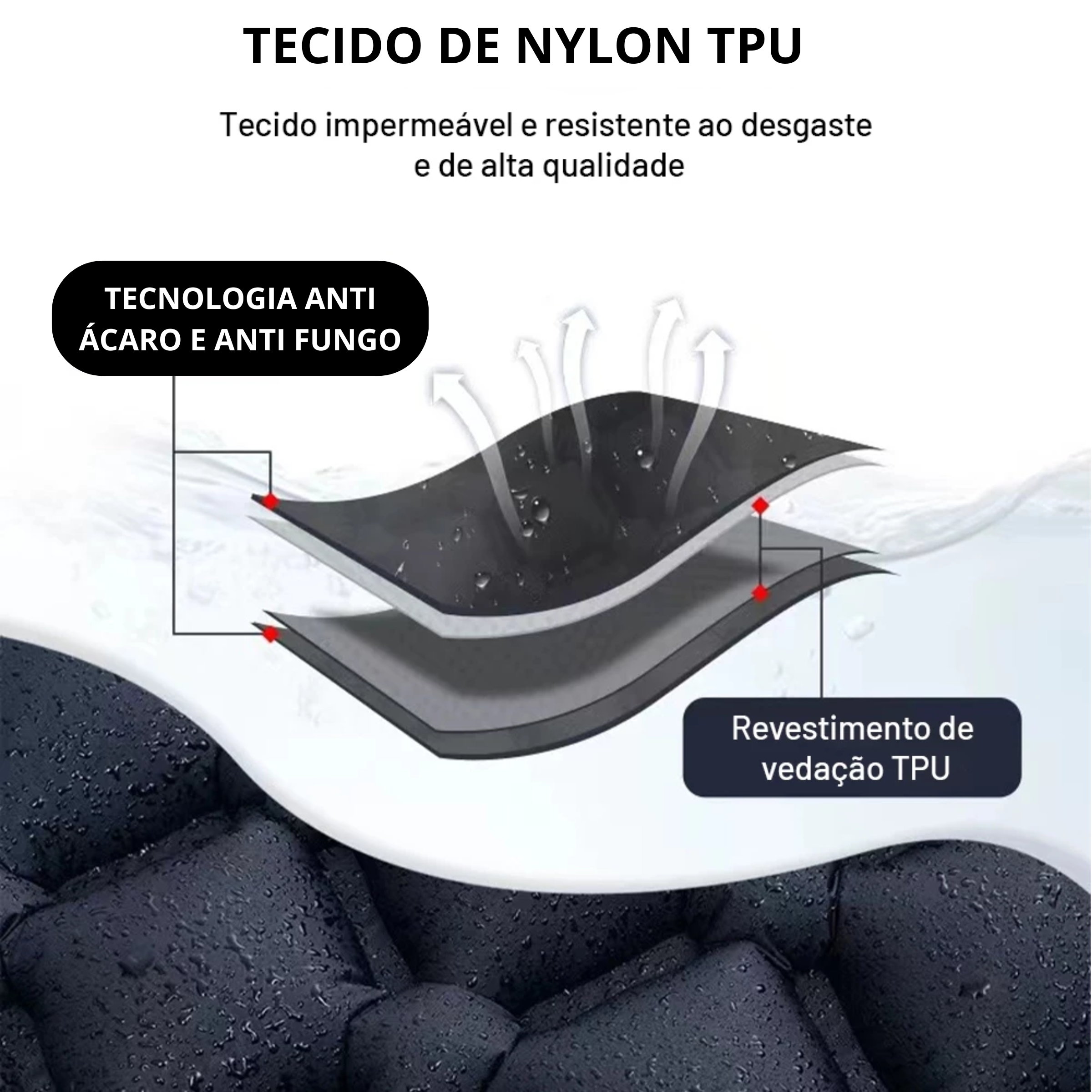 Colchão para Acampamento com Bomba de Ar Embutida