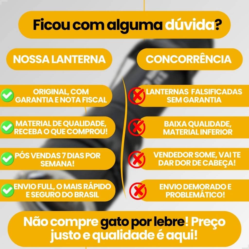 Lanterna Tática Super Potente T9