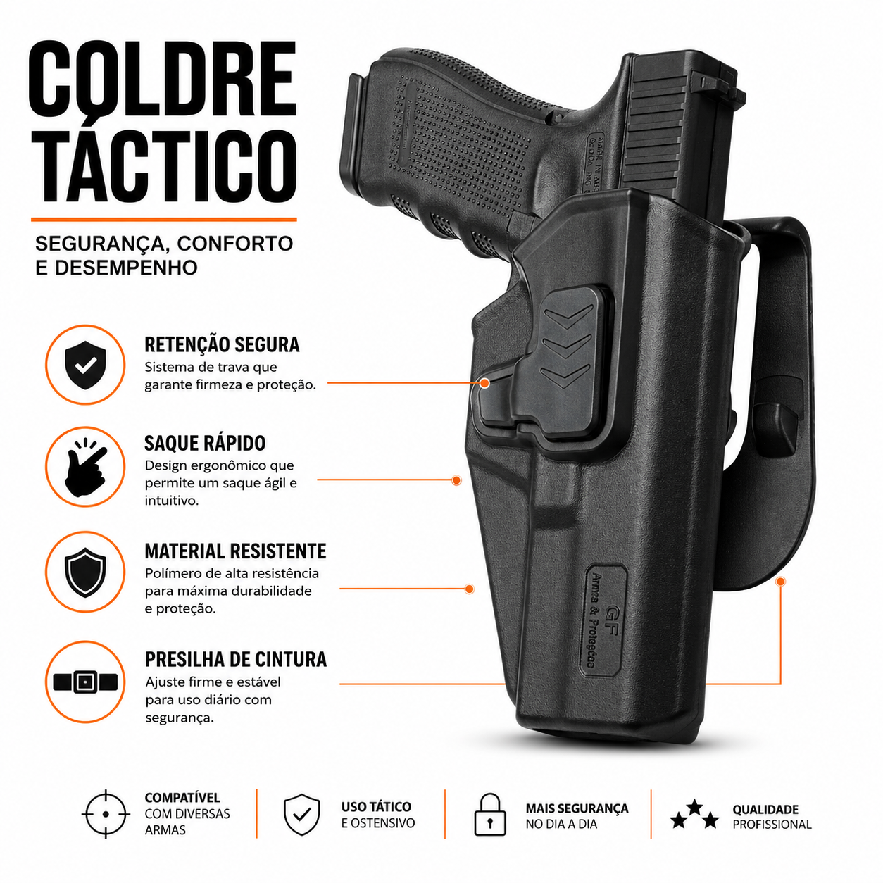 Coldre Ostensivo de Polímero para Plataforma Glock