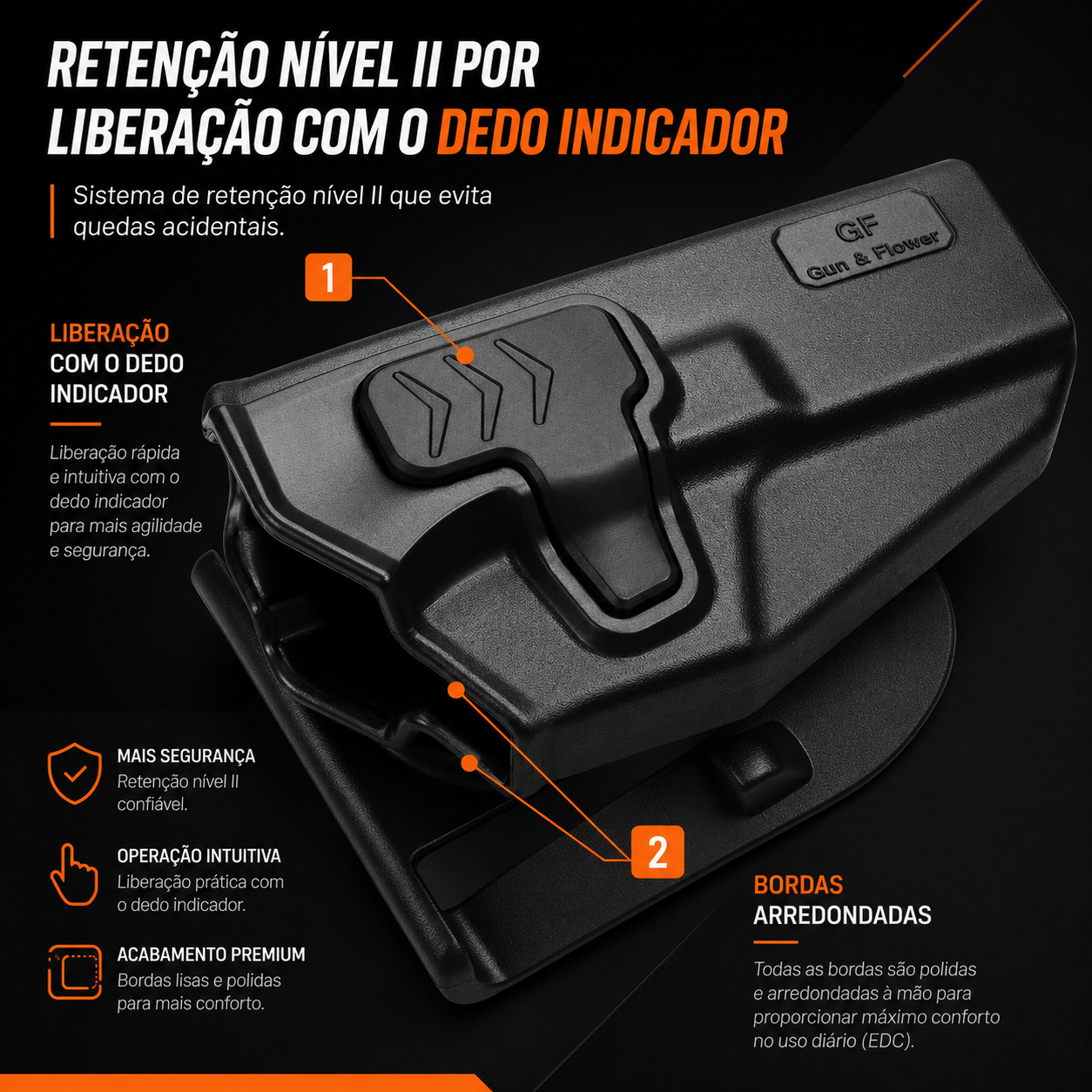 Coldre Ostensivo de Polímero para Plataforma Glock