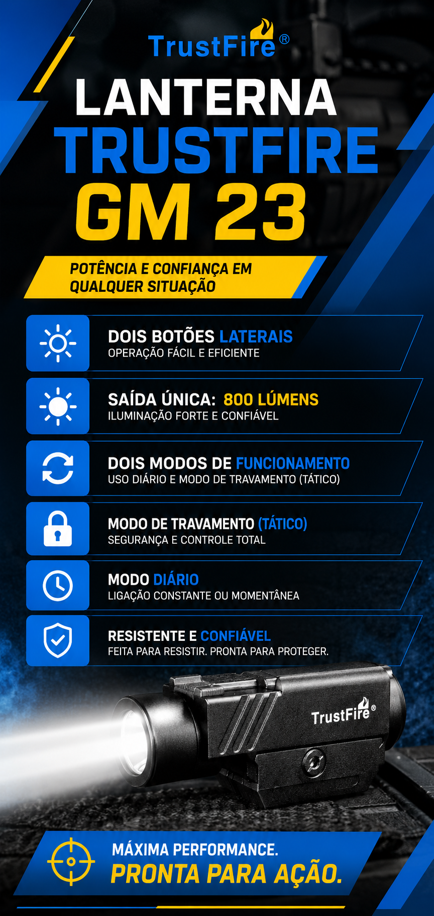 Lanterna Universal Trustfire GM23