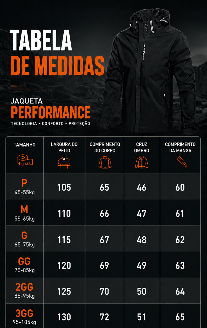Corta Vento Forrado Impermeável com Capuz Explorer®