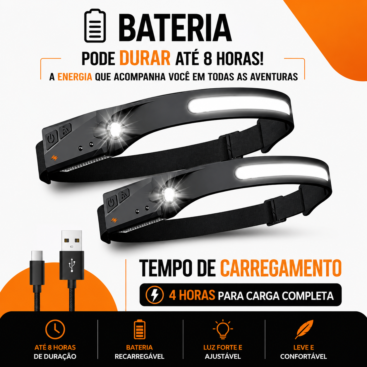 Lanterna de Cabeça Órus