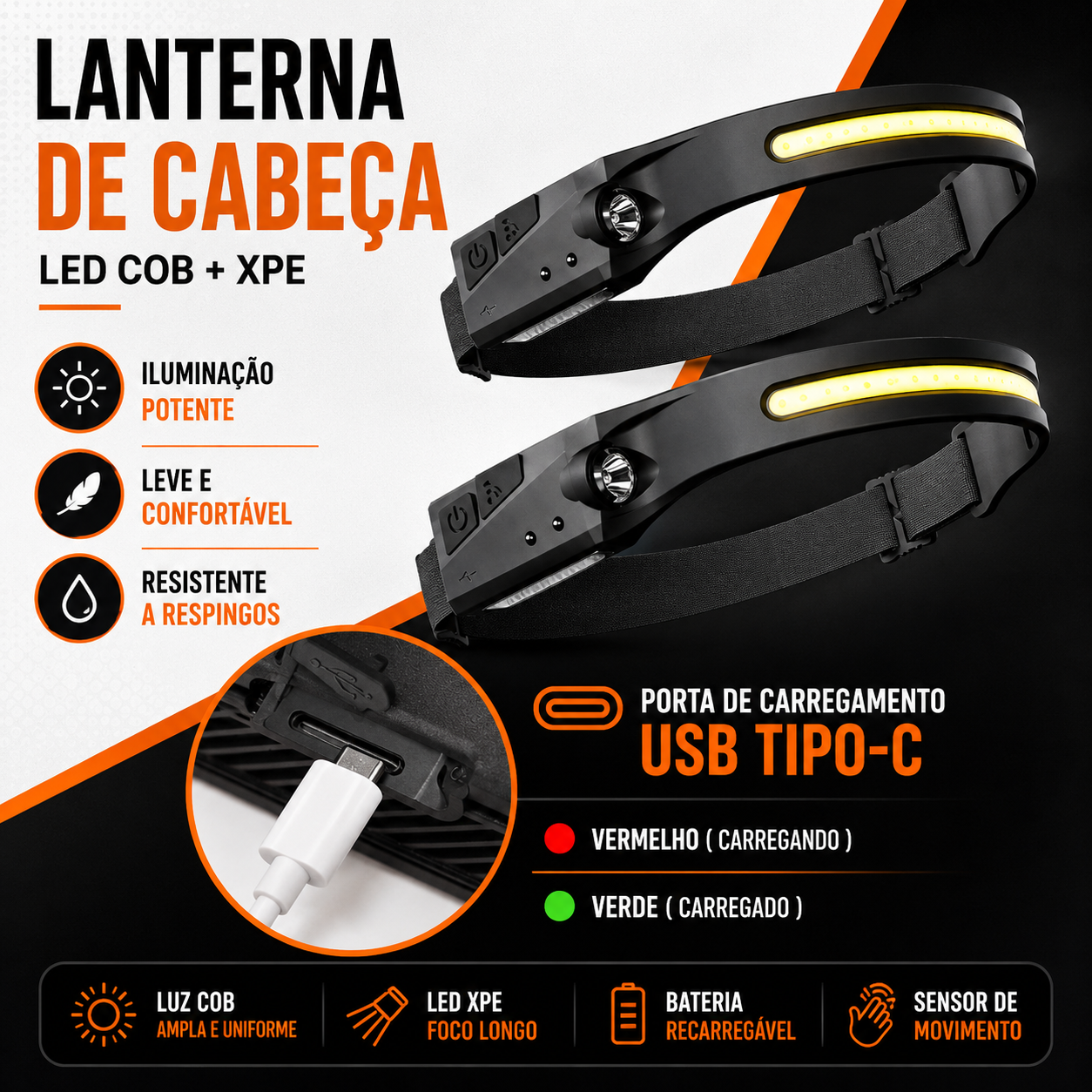 Lanterna de Cabeça Órus