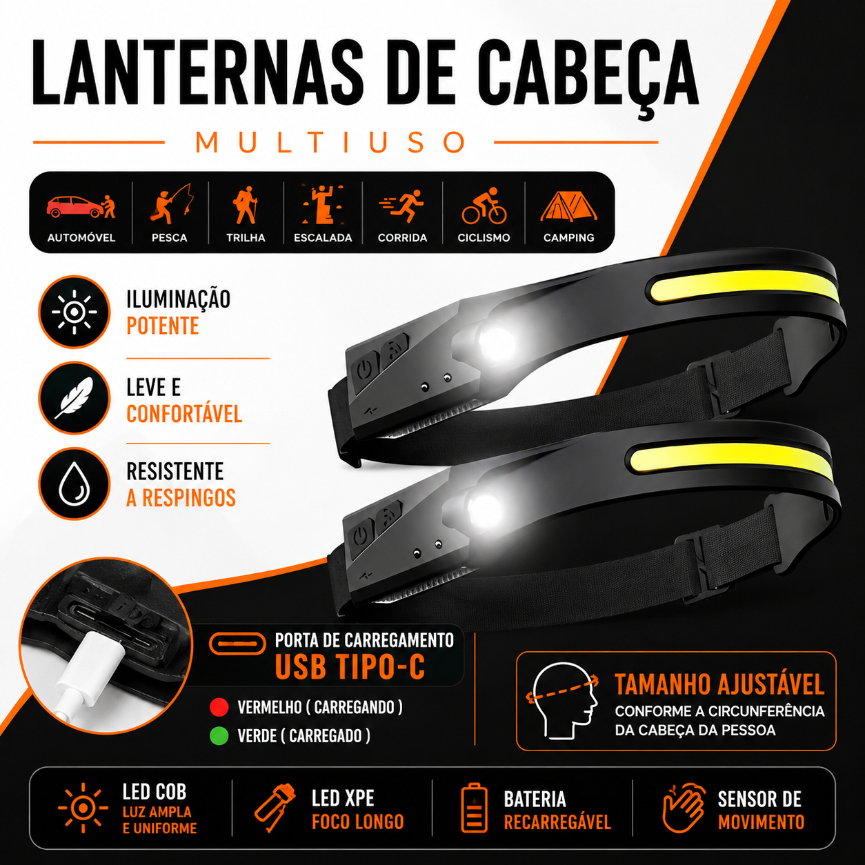Lanterna de Cabeça Órus