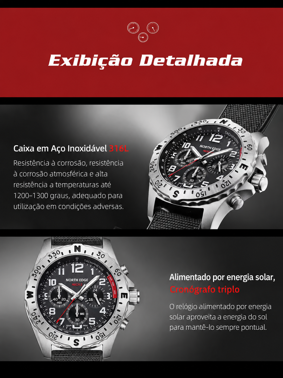 North Edge® Mach2