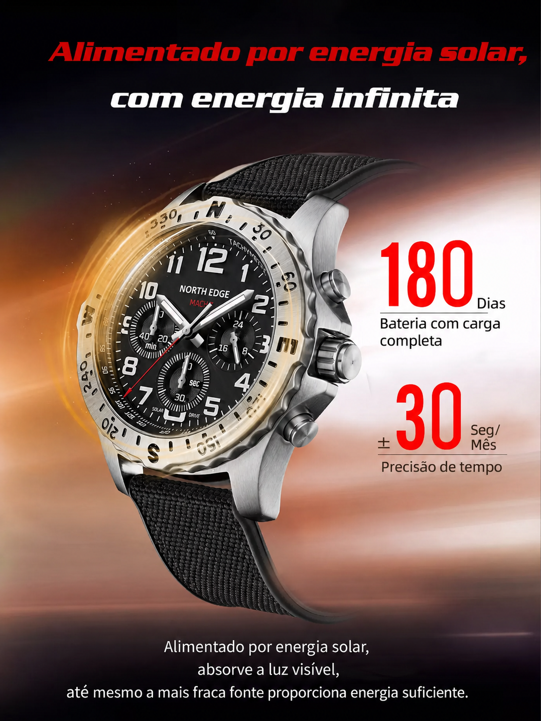 North Edge® Mach2