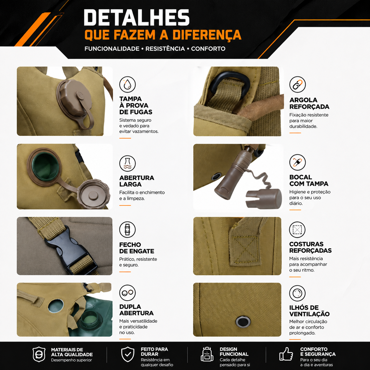 Mochila de Hidratação Profissional (Camelback)