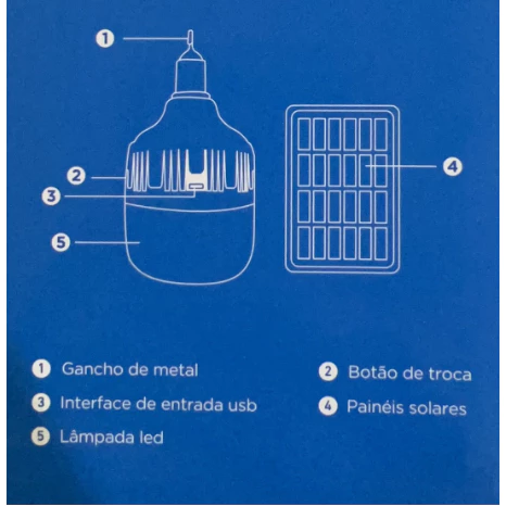 Lâmpada + Painel Energia Solar